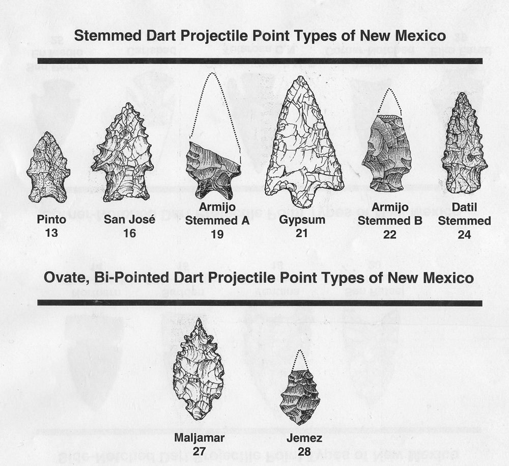 Projectile Points Photos | Indian artifacts, Arrowheads artifacts ...